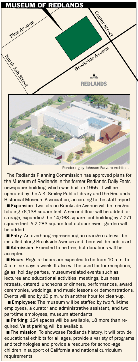 Museum of Redlands informational graphic